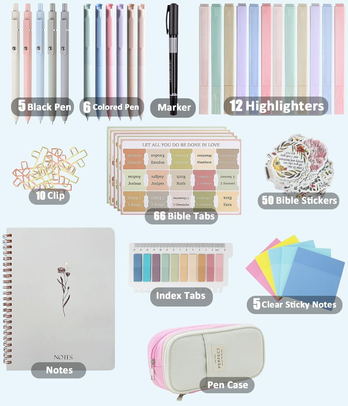 The Divine Bible Study Starter Kit
